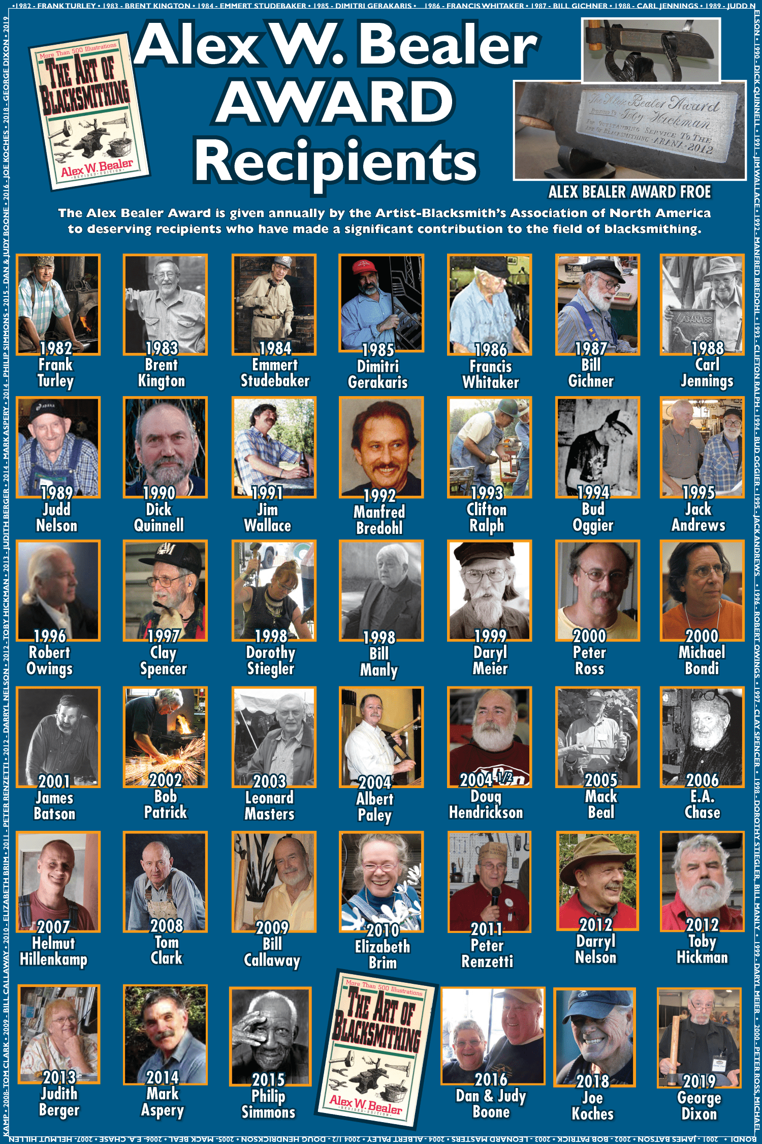 Image of poster with every Bealer Award winner from 1982 to 2019. The Bealer Award is ABANA's highest honor bestowed.